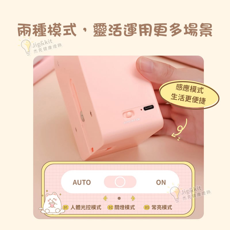 智能人體感應小夜燈丨USB充電氛圍床頭燈丨led創意矽膠感應燈丨窩窩居感應燈丨粉兔（7139）