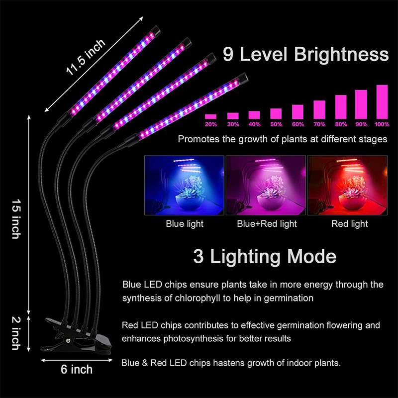 LED遙控款種植燈 | 可調光 | 可遙控 | 植物燈 | 四頭 | 全光譜 | USB | 燈夾（8103）