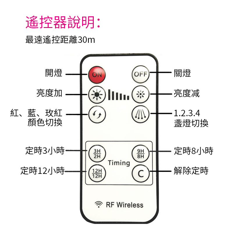 LED遙控帶支架種植燈 | 可調光 | 可遙控 | 帶三角支架 | 可折疊落地式 | 植物燈 | 四頭 | 全光譜 | 燈夾（8104）