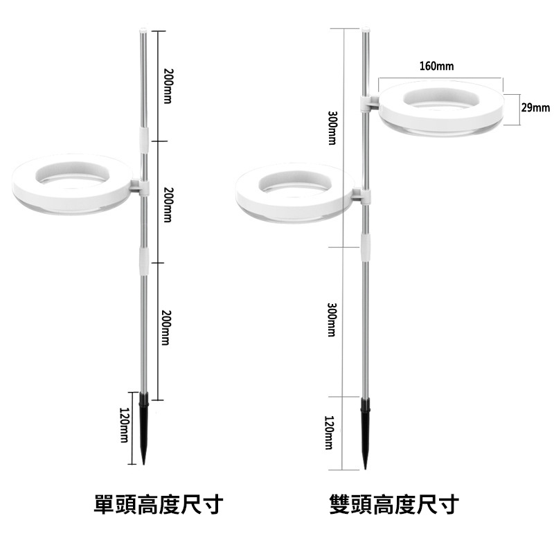 地插式天使單環植物燈 | 全光譜LED | 自由調節 | 定時功能 | USB供電 | 直徑160mm（8105）