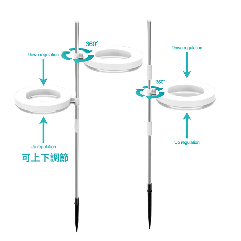 地插式天使單環植物燈 | 全光譜LED | 自由調節 | 定時功能 | USB供電 | 直徑160mm（8105）