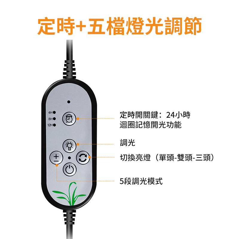 LED植物燈丨室內生長燈丨全光譜30W蔬菜多肉補光燈丨種植可調光定時5檔 丨 15W（一頭） 紅藍（8111）