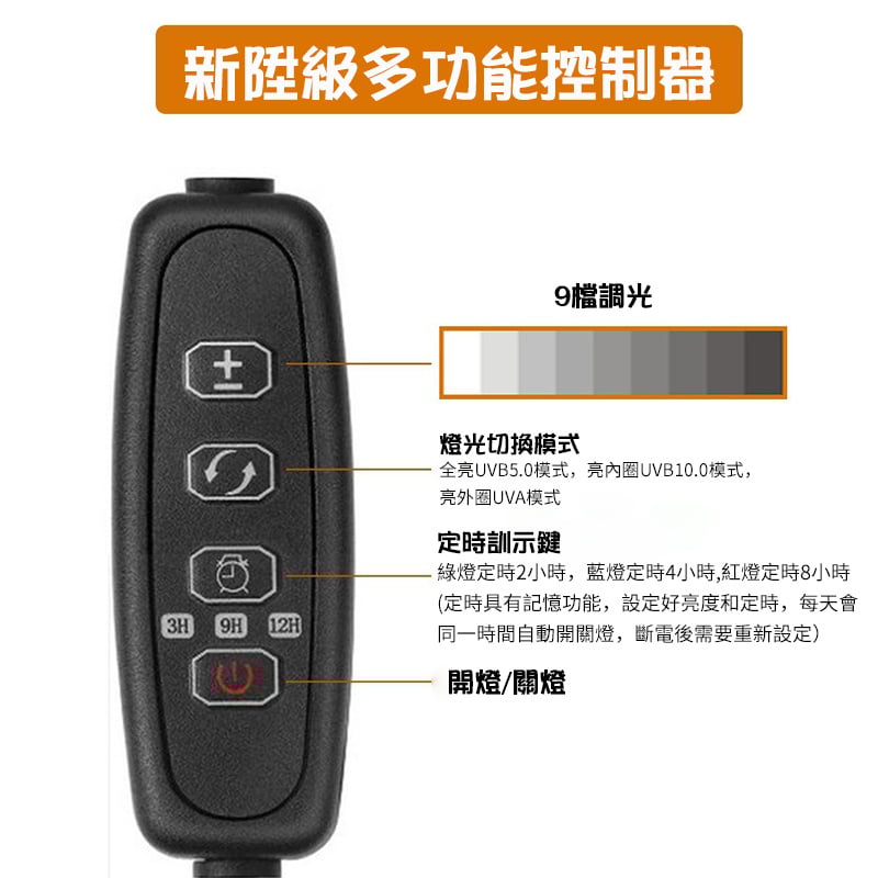 LED爬寵補鈣燈丨烏龜曬背燈丨UVA+UVB全光譜燈丨迴圈定時夾子燈（8119）