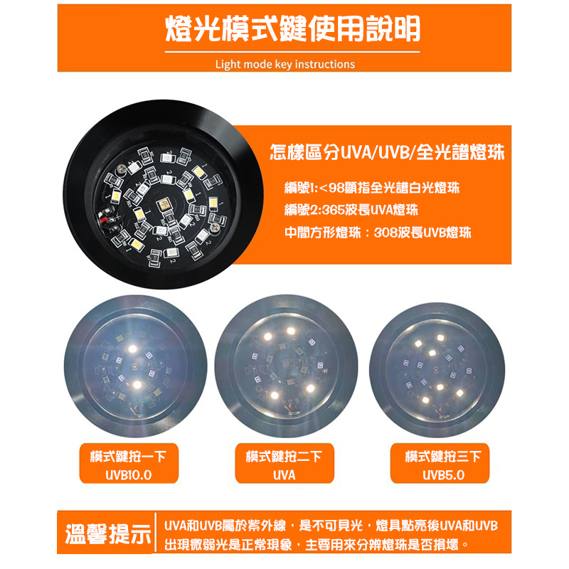 LED爬寵補鈣燈丨烏龜曬背燈丨UVA+UVB全光譜燈丨迴圈定時夾子燈（8119）