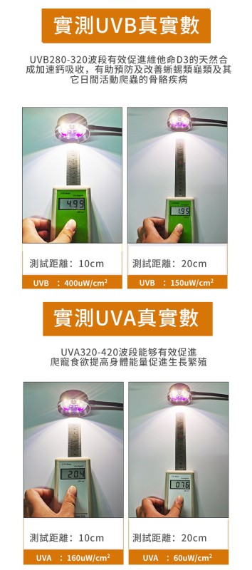 LED爬寵補鈣燈丨烏龜曬背燈丨UVA+UVB全光譜燈丨迴圈定時夾子燈（8119）