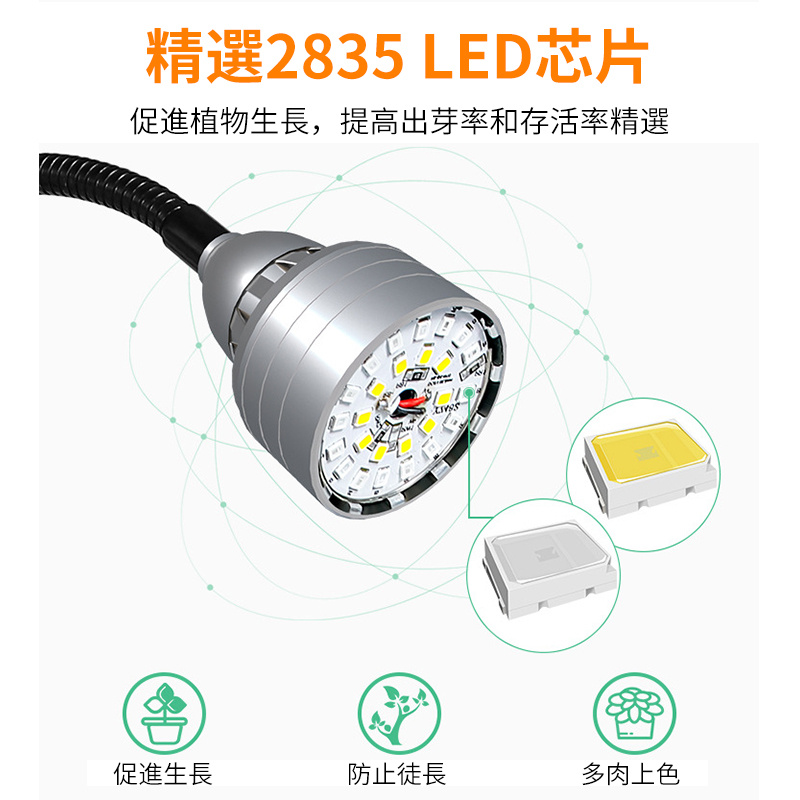 夾子LED植物燈丨智能五檔調光丨多肉補光燈丨迴圈記憶植物生長燈USB 丨 二頭（定時+遙控）丨USB-全光譜（8127）