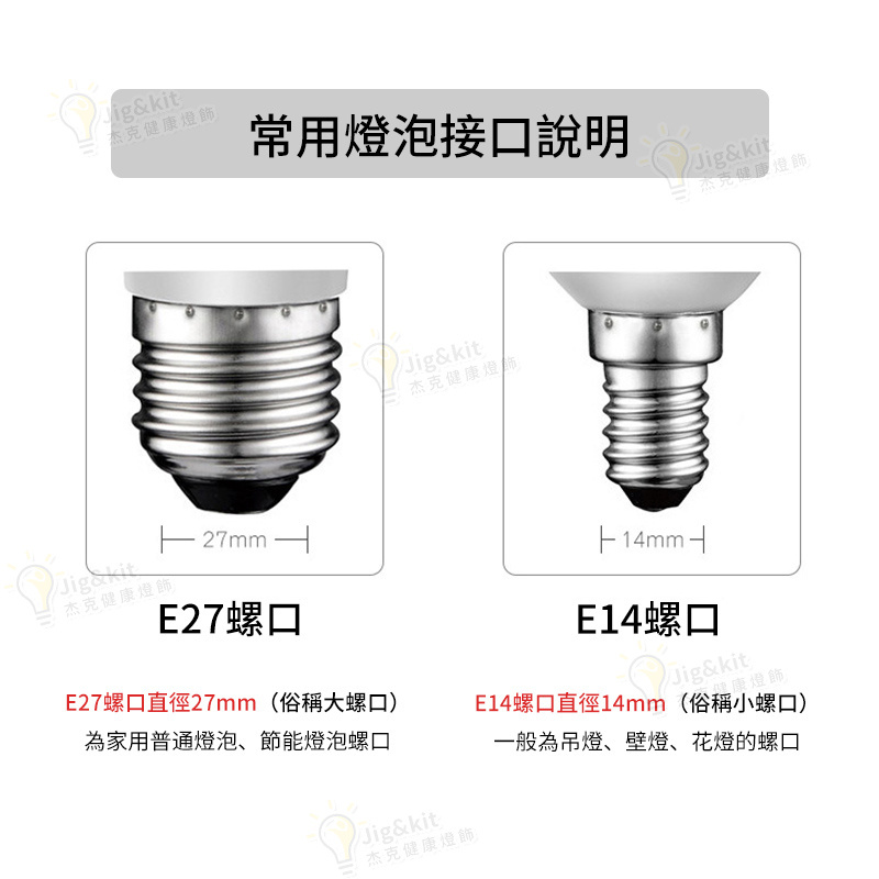 爬蟲燈 | UVB10.0補鈣節能燈 | 陸龜鬃獅飼養箱蜥蜴變色龍紫外線曬背燈 - 220v 13w 10.0藍白光（8136）