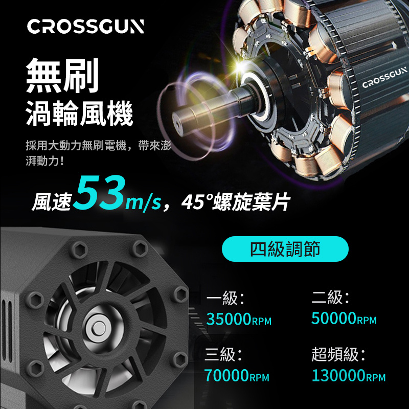CROSSGUN 手持暴力渦輪風扇 X3 Pro [53m/s 超强颶風]