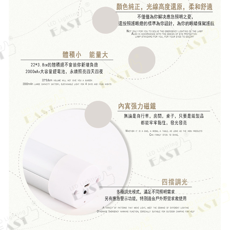 便攜式多功能智能LED 燈（EDD）