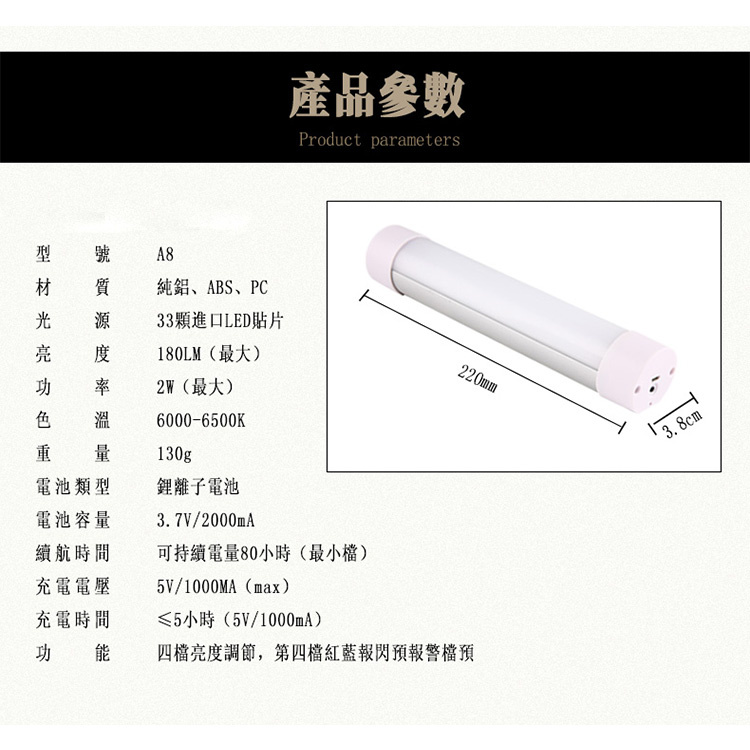 便攜式多功能智能LED 燈（EDD）