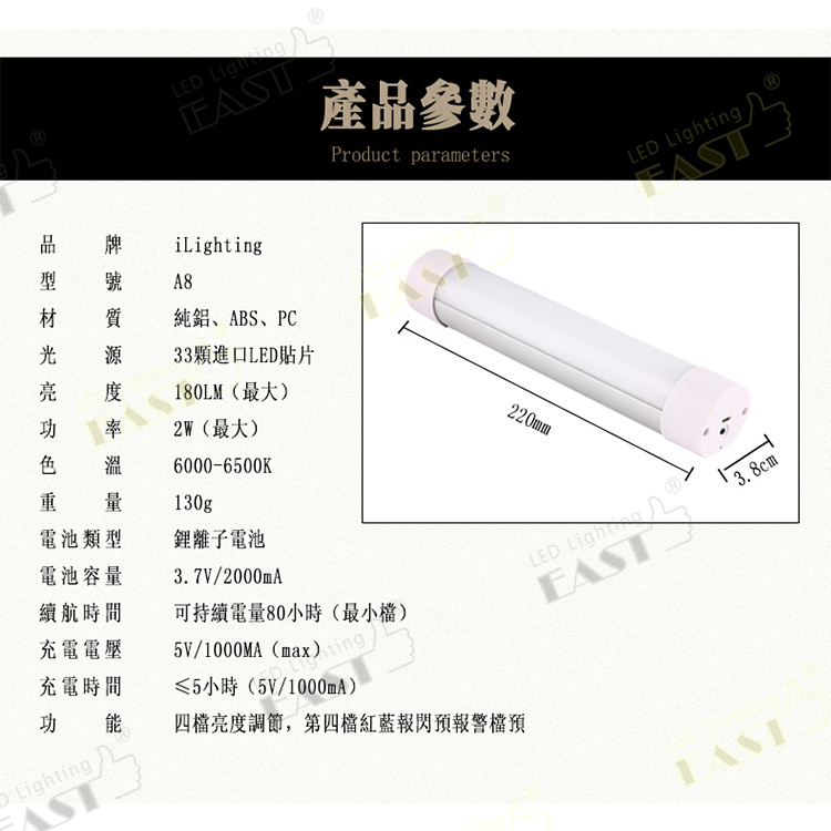 便攜式多功能智能LED 燈（EDD）