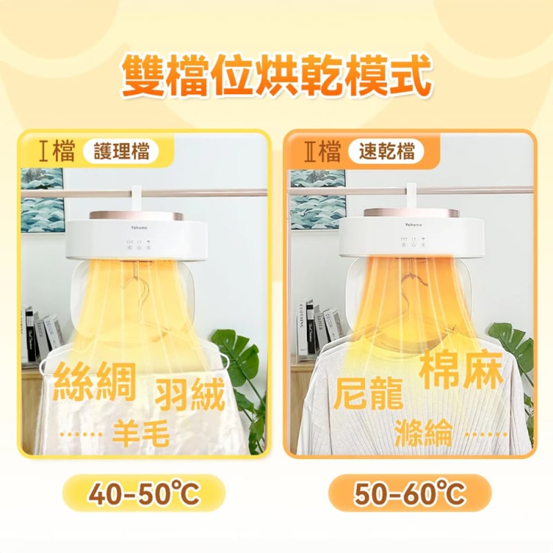 【全家衣物極速烘乾】日本 Yohome 免安裝迷你折疊可移動大容量速乾殺菌除蟎烘乾機