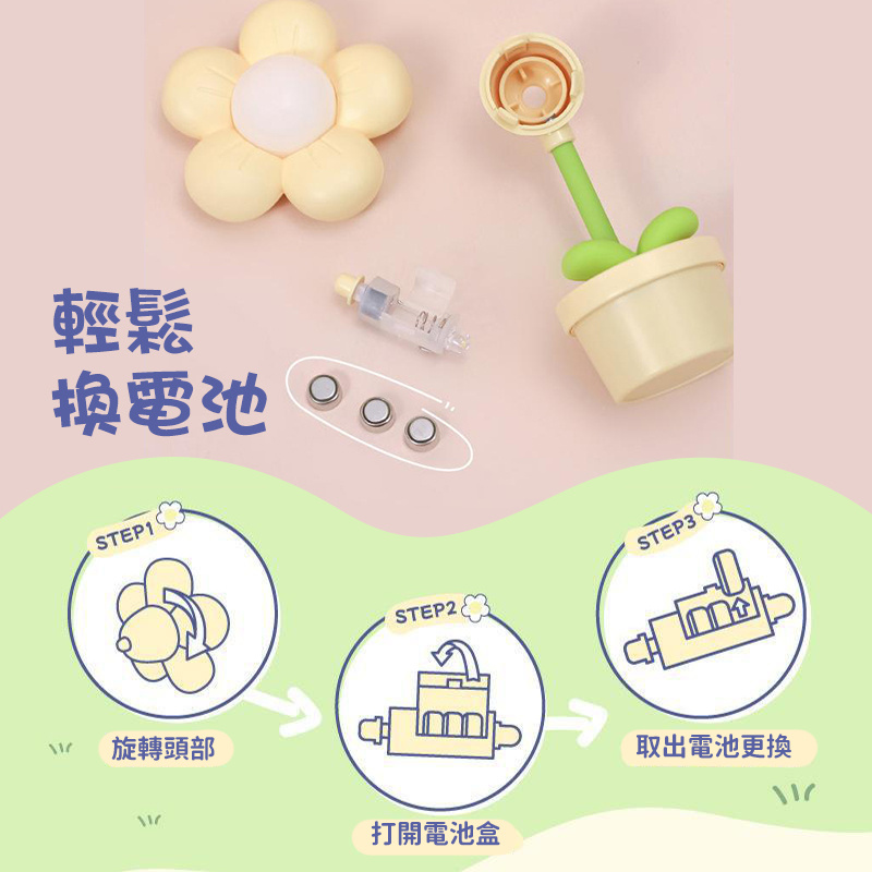 杰克-迷你小花花小夜燈丨可愛氛圍床頭燈丨創意桌面擺件小禮品丨粉色（1197）
