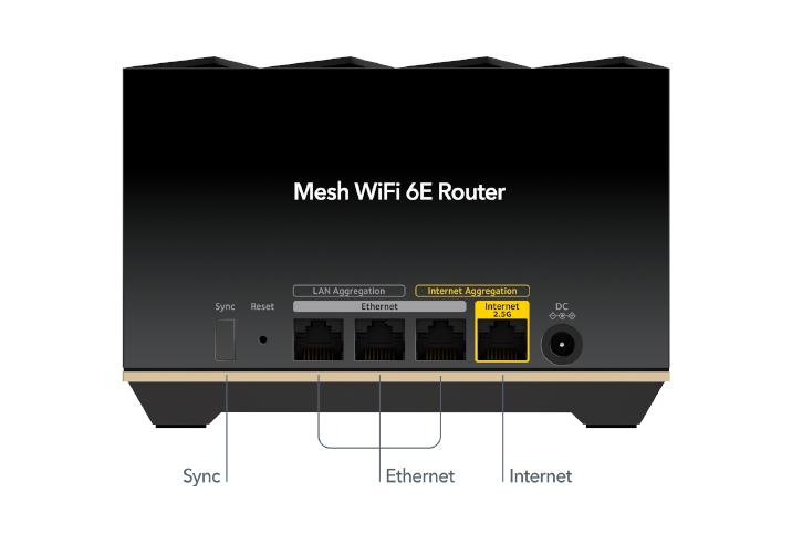 Netgear Nighthawk Tri-Band Mesh WiFi 6E Router - MK92 (2件裝)