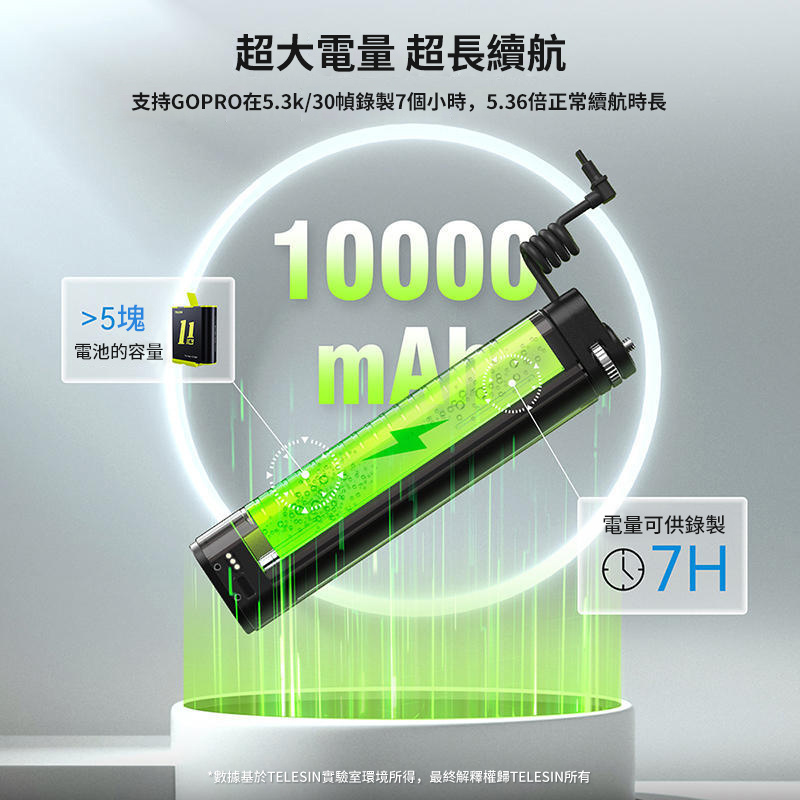 TELESIN 全能充電自拍杆 （Dji action 3/4, Insta360, GoPro Hero 12適用）