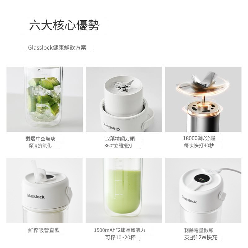 (包順豐)韓國Glasslock 無線便攜果汁機 / 玻璃榨汁杯 GE-JU03WH [平行進口]