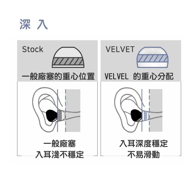 Divinus VELVET 矽膠耳塞 (藍牙耳機專用) Full Size (S/SM/M/ML/L)
