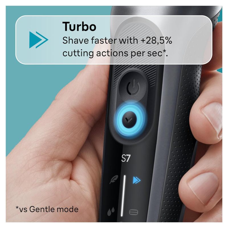 Braun Series 7 男士電動剃須刀[7171cc] (2024 Vision) - Gear Digital