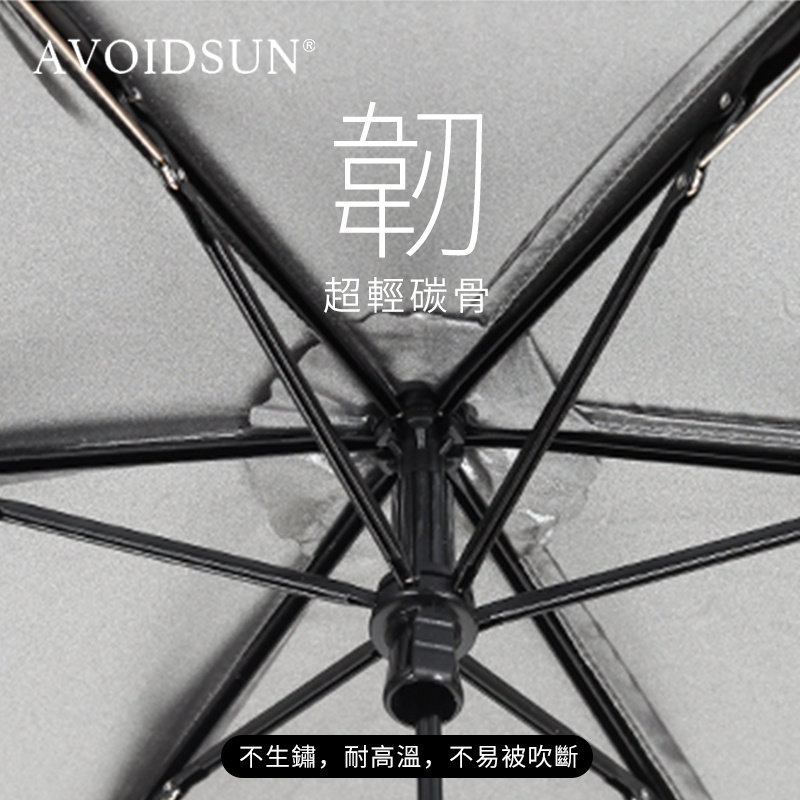 AVOIDSUN Penta 89 超輕量晴雨傘 [89g]
