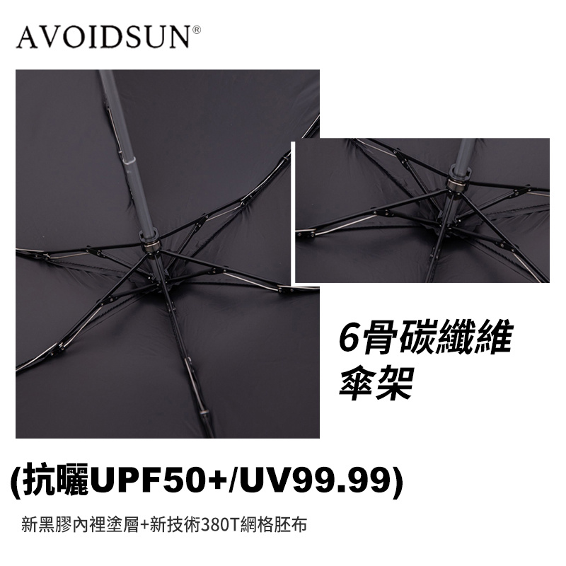 AVOIDSUN Pocket 28 超輕量超短碳纖防UV防潑水無感摺叠傘 （128g only)