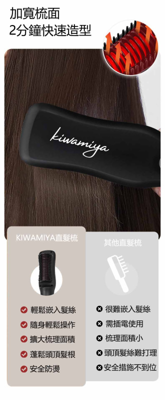 日本 Kiwamiya Minolife 無線負離子充電直髮梳