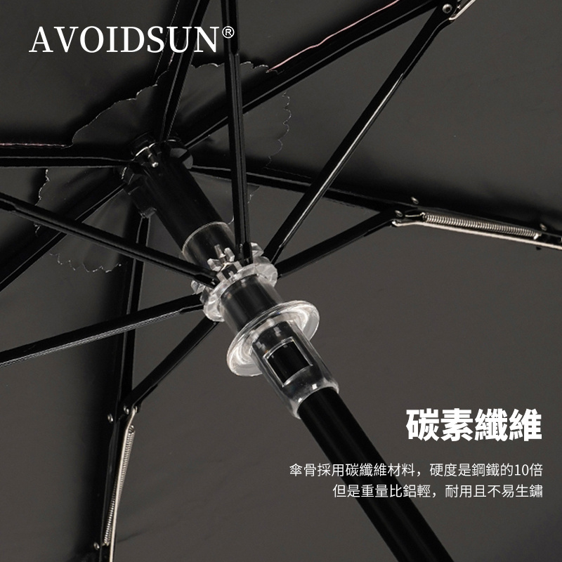 AVOIDSUN Hexagon72 超輕量防潑水防UV全自動傘 [5色]
