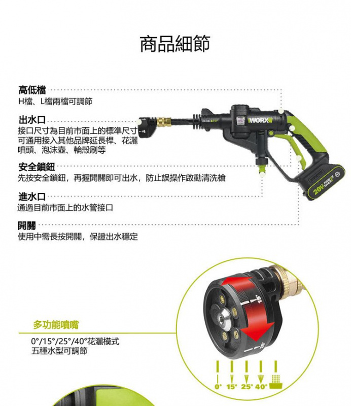 WORX 威克士 WU629 2A 二代便攜高壓洗車水槍