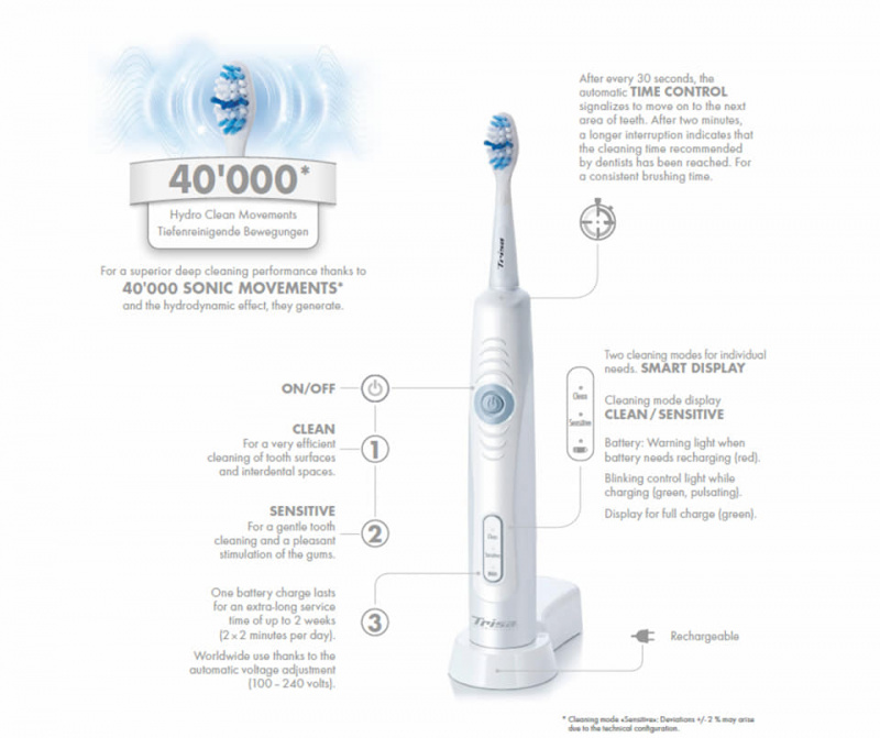Electric Toothbrush TRISA Sonic Performance