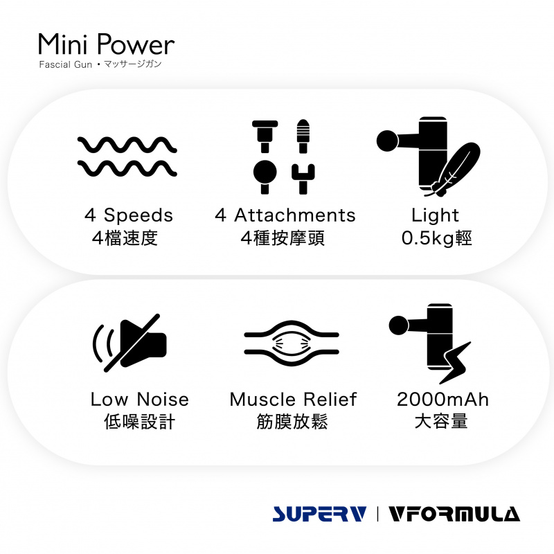 SuperV Vformula Mini Power 超輕巧靜音迷你筋膜槍 [第二代] [4色]