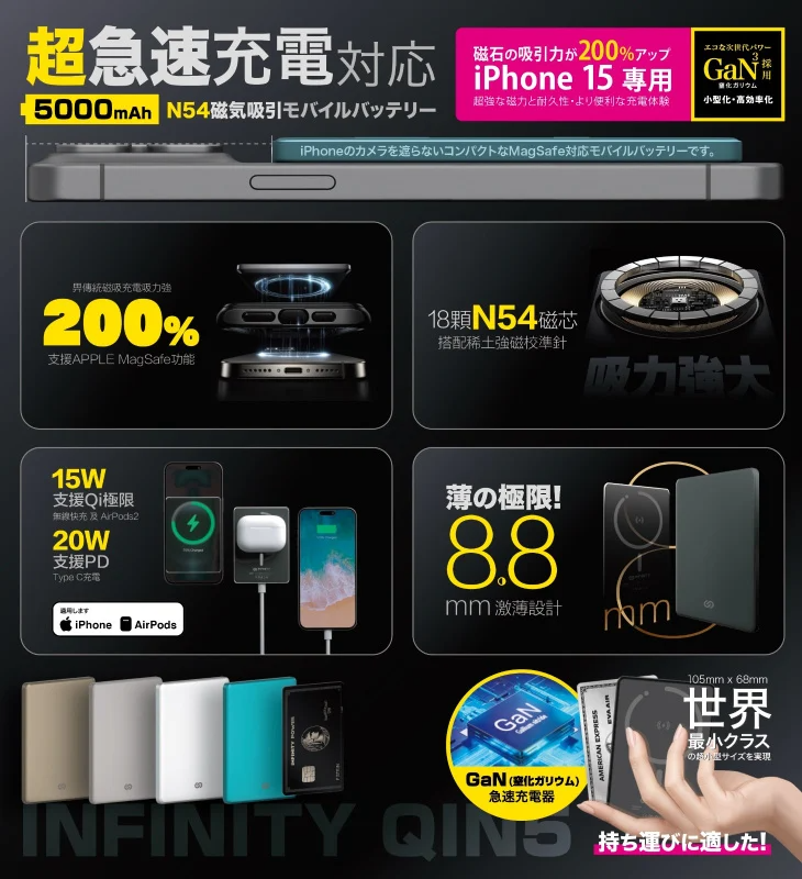 Infinity 8mm 激薄 GaN 5000mAh 外置充電器 QIN5