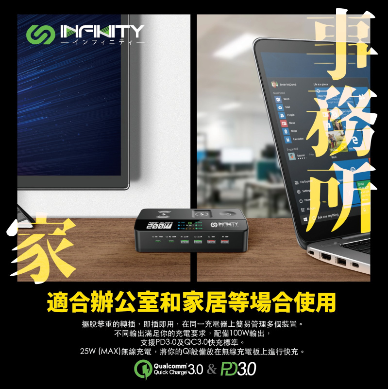 Infinity 200W 9 in 1 多功能充電器 200WS