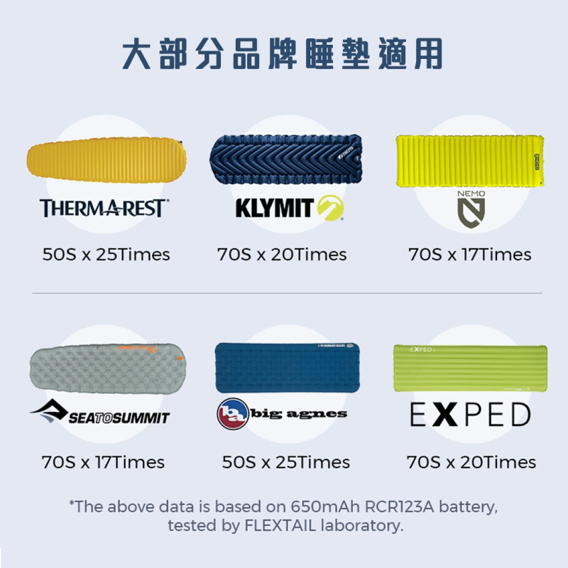 FLEXTAIL ZERO PUMP 戶外輕量迷你充氣泵