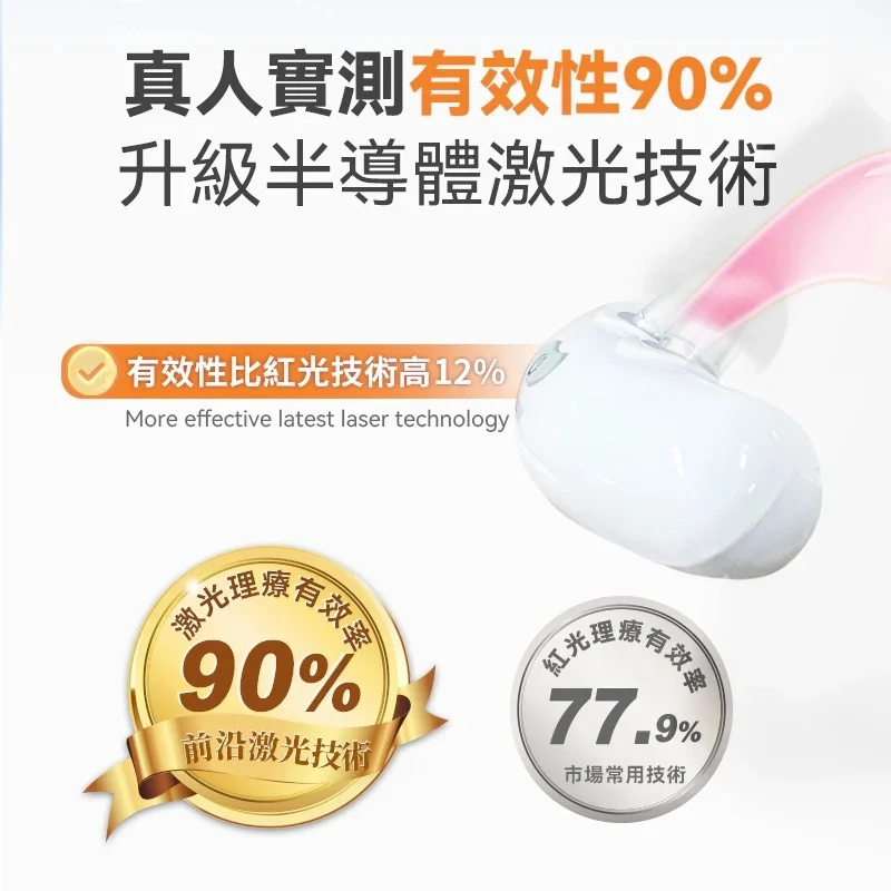 Comforbot無線半導體光療速效無菌鼻炎理療機