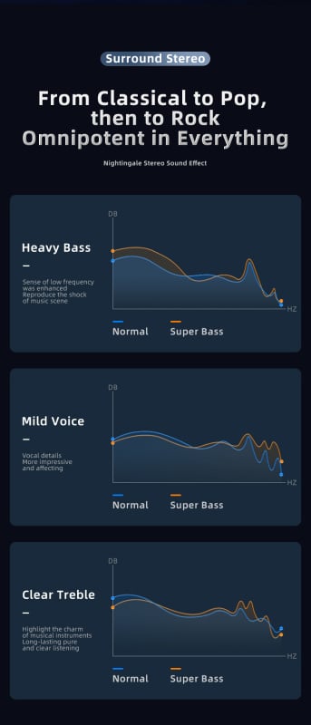 AWEI-T29PRO 碎片紋丨 TWS 藍牙耳機 丨無線耳機 丨無線藍牙耳機 丨遊戲降噪運動型跑步專用丨高端typec快充超長續航 （2122）