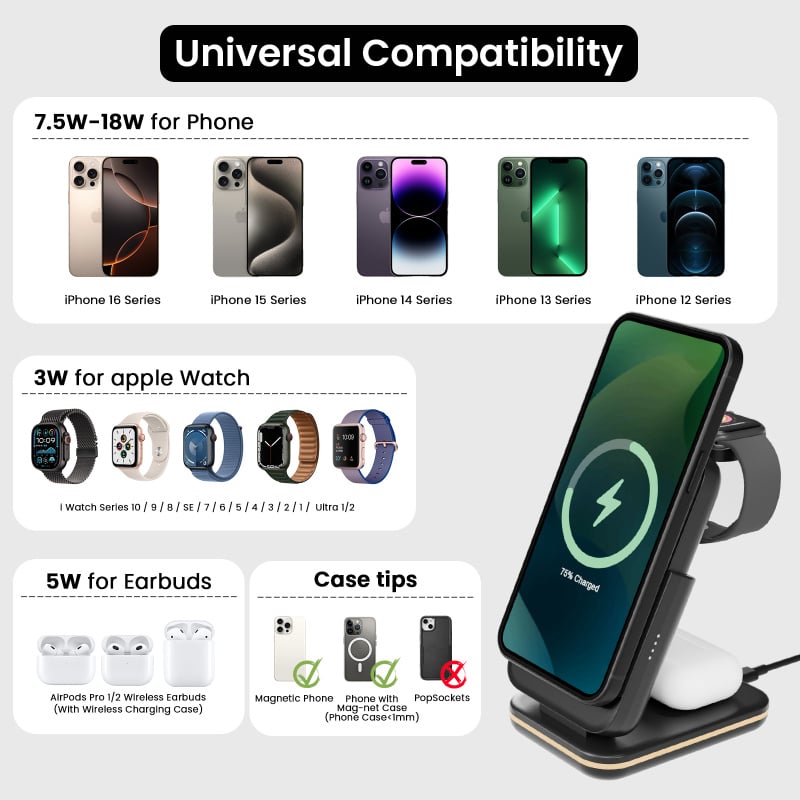 SUPERV Station10 Power Bank 5000mAh 15W 4-in-1 Magnetic Wireless Charging