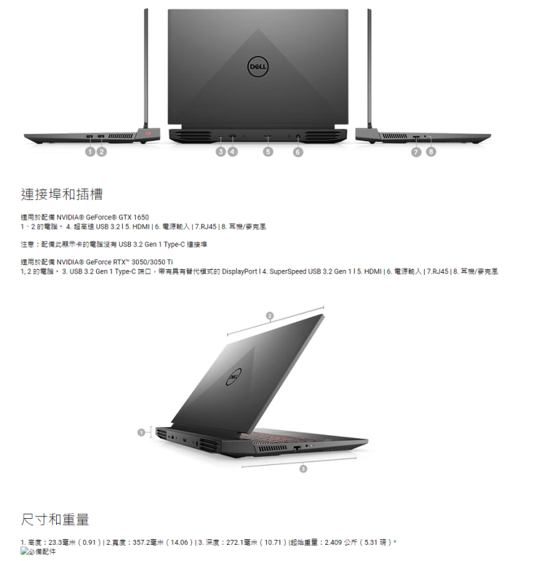 Dell G5510 Gameing 陳列機