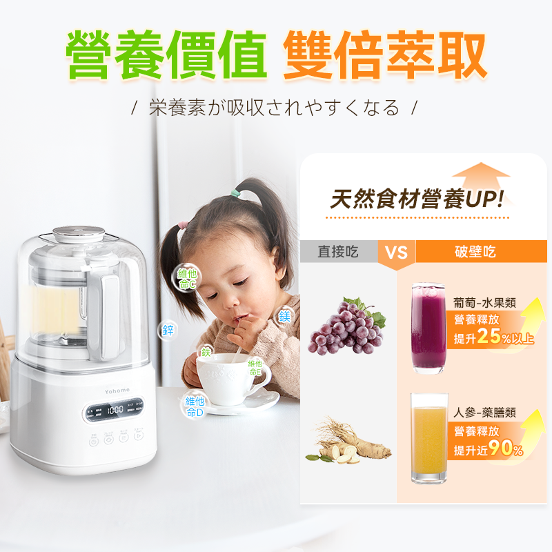 Yohome 7重降噪免濾萬用全家健康營養料理破壁機 YH-009