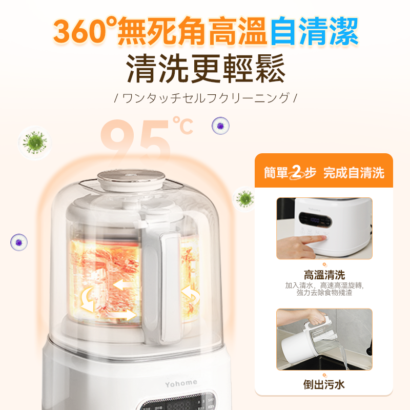 Yohome 7重降噪免濾萬用全家健康營養料理破壁機 YH-009