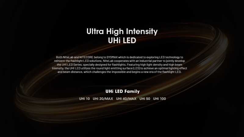 Nitecore EDC35 UHi40 Max 5000lm 550米 USB-C 充電 電筒