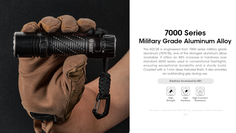 Nitecore EDC35 UHi40 Max 5000lm 550米 USB-C 充電 電筒