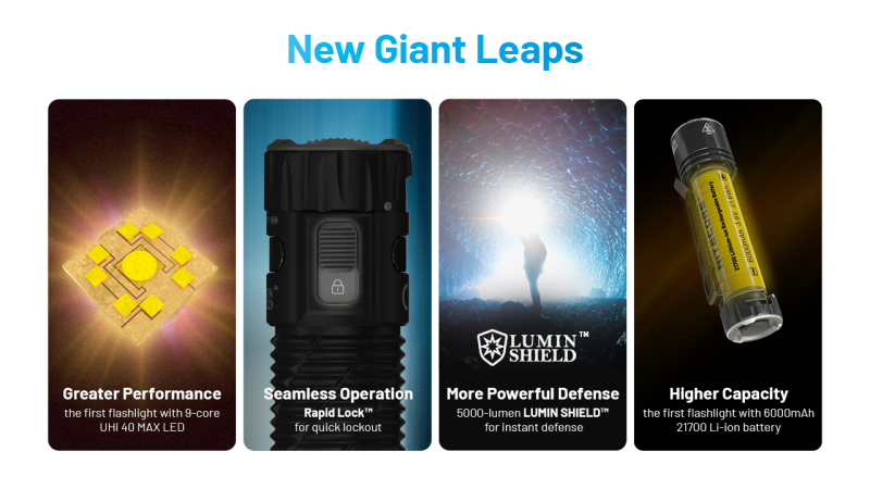 Nitecore EDC35 UHi40 Max 5000lm 550米 USB-C 充電 電筒