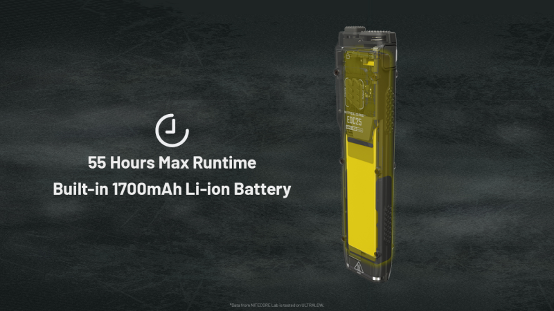 Nitecore EDC25 2x SST40 3000lm USB-C充電 電筒