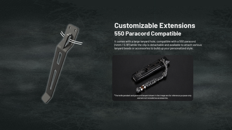 Nitecore EDC25 2x SST40 3000lm USB-C充電 電筒