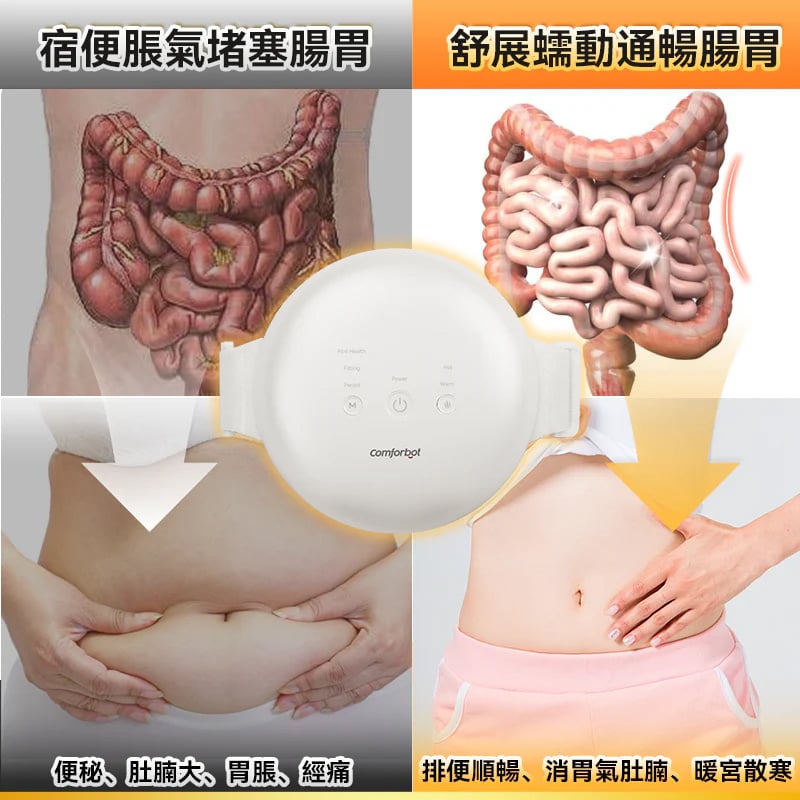 Comforbot 無線專業仿手揉按健腹消脹通絡熱敷舒肚儀( CF-005) Comforbot 無線專業仿手揉按健腹消脹通絡熱敷舒肚儀( CF-005)