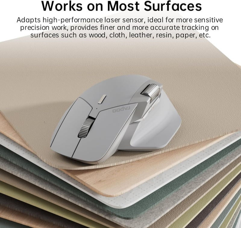 RAPOO - MT760M 跨裝置無縫傳輸文件多模式無線靜音 小手型人體工程滑鼠 藍牙/2.4G