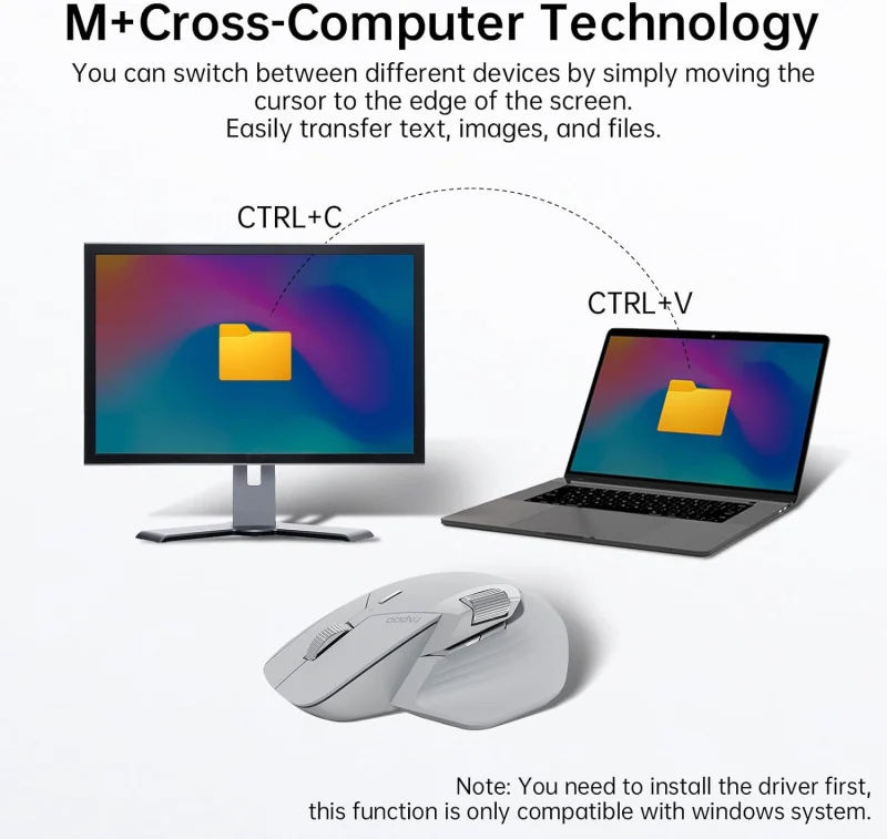 RAPOO - MT760M 跨裝置無縫傳輸文件多模式無線靜音 小手型人體工程滑鼠 藍牙/2.4G