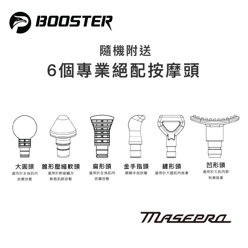 MasePro 按摩槍, 白色