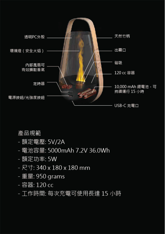 ELEEELS S5 智能無線香薰燈