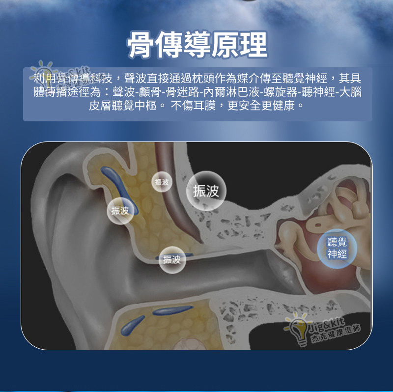 白躁音助眠 | 儀枕下睡眠 | 儀無線藍牙小音響音箱 - 黑色(2177)