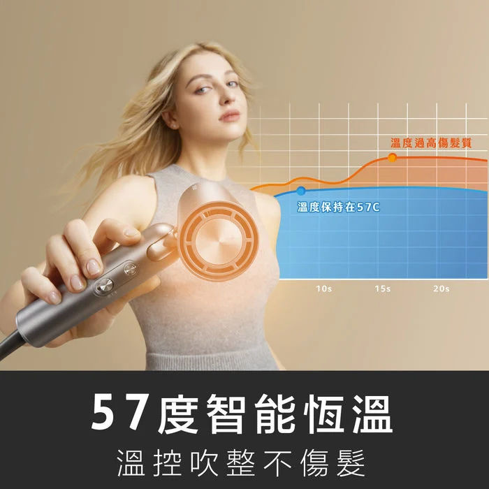 追覓 Dreame Pocket 多功能輕巧折疊高速負離子風筒